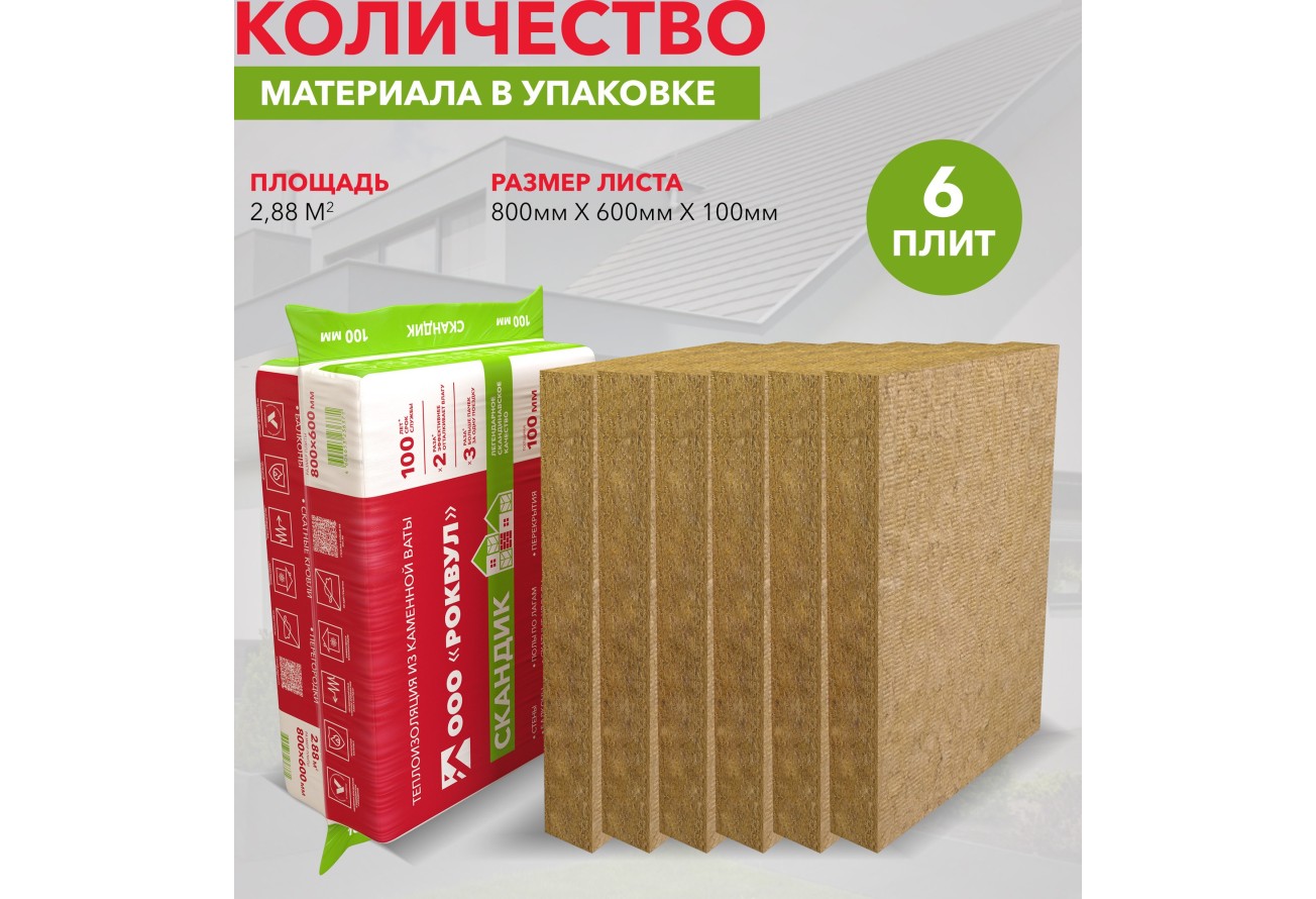 Миниральная плита ROCKWOOL ЛАЙТ БАТТС СКАНДИК — изображение 2